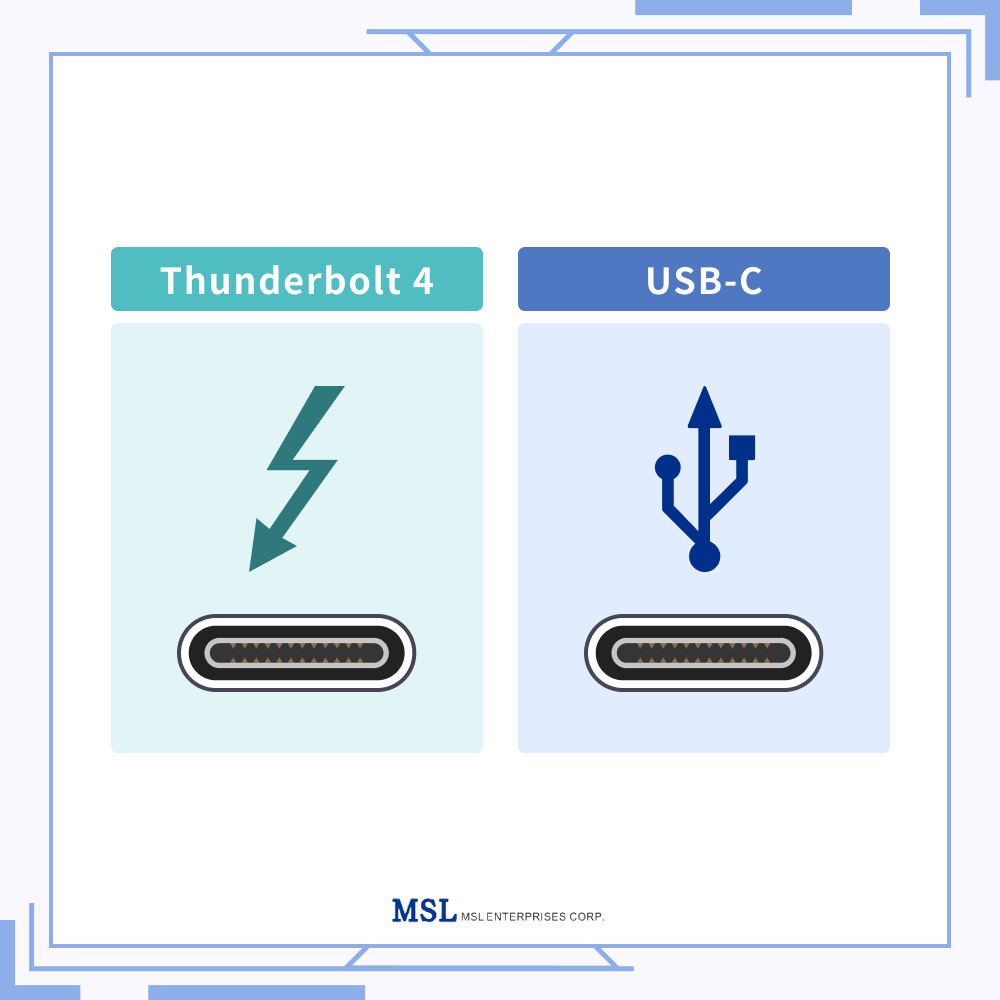 USB-C port and/or Thunderbolt symbol on a laptop